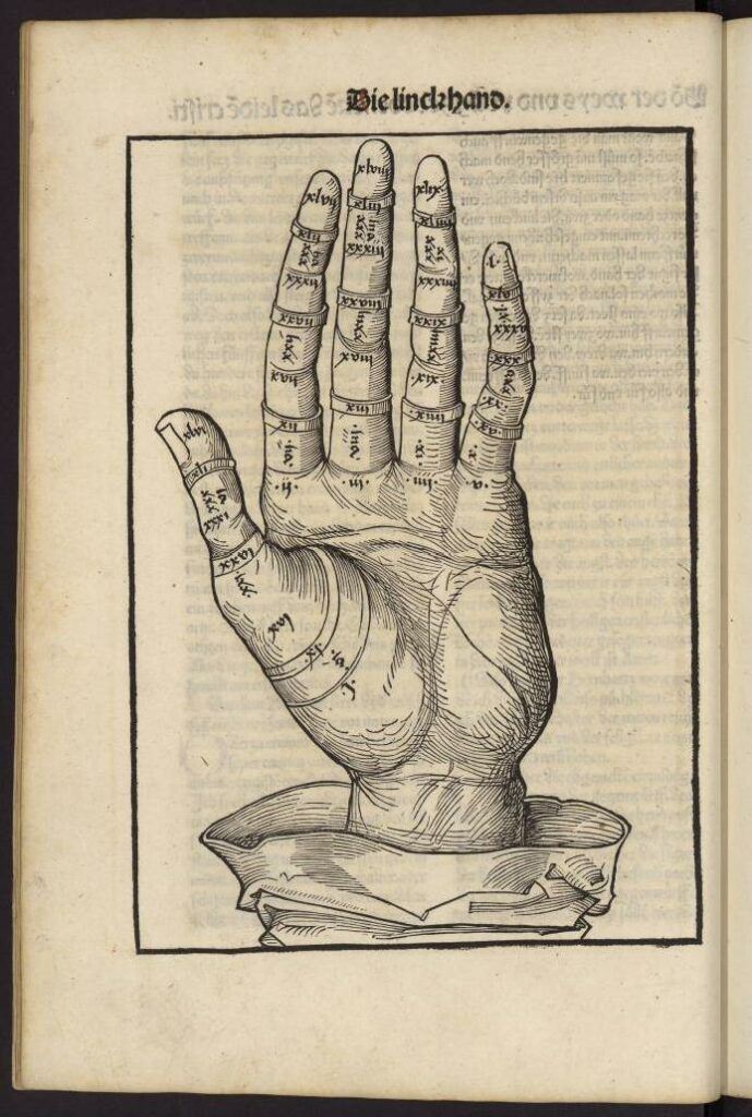 Gravure représentant une main provenant de l'ouvrage Da het hie an das buch das der schrein oder Schatzbehalter